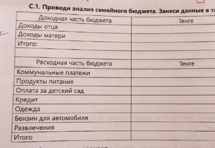 4-сынып оқушыларына арналған үй тапсырмасырмасы ата-аналардың наразылығын тудырды