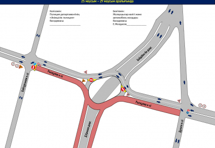 ШЫМКЕНТ: Жолайрық құрылысына байланысты көлік қозғалысы шектеледі