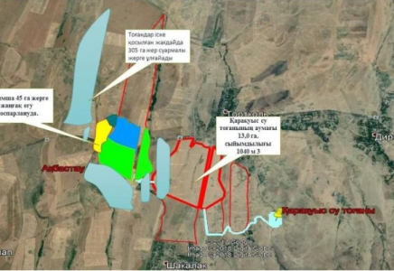 Түркістан облысында «Қарақуыс» су қоймасы салынады