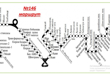 ШЫМКЕНТ: Бірнеше қоғамдық көліктердің бағыты өзгереді