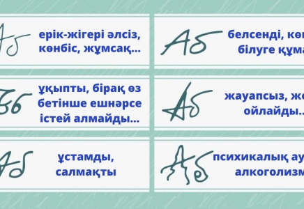 Адамның жазу үлгісіне қарап қандай ПСИХОДИАГНОЗ қоюға болады?