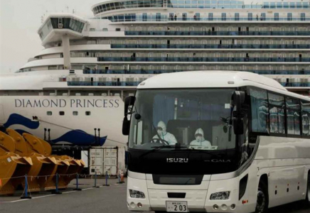 Diamond Princess круиз лайнерінде карантин аяқталды  