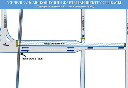 Шымкентте құрылыс жұмыстарына байланысты көлік қозғалысы шектеледі