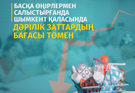 ДӘРІ-ДӘРМЕК: еліміздегі 19 отандық өнім өндірушінің екеуі Шымкентте орналасқан