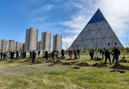 Қазақстан халқының бірлігі күніне орай дін өкілдері бас қосты