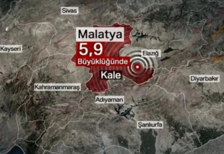 Түркияда күшті жер сілкінісі болды