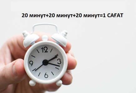 ​20-20-20 формуласы ӨМІРді ӨЗГЕРТеді