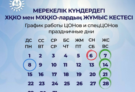 ТҮРКІСТАН: Мереке күндері ХҚКО-лар жұмыс істейді